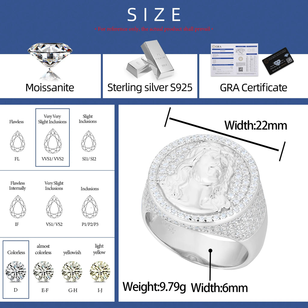 925 Sterling Silver Moissanite Jesus Ring