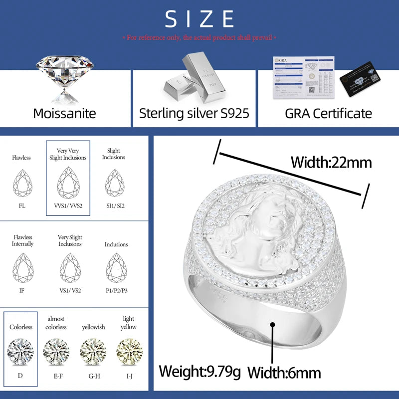 925 Sterling Silver Moissanite Jesus Ring